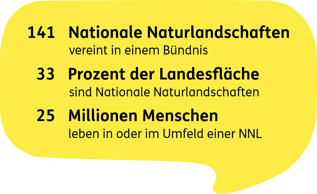 Zahlen zum NNL-Bndnis